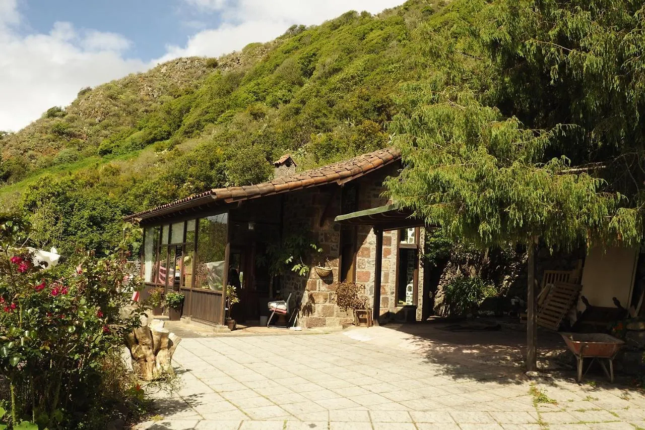 Finca Flor De Ciruelo location